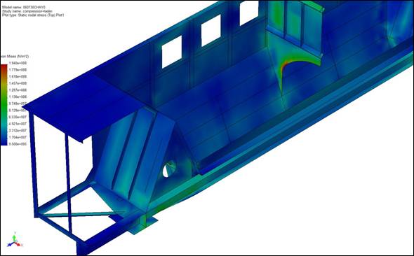 060730CHAY0-compression+laden-Stress-Plot1 (-vonMises-)